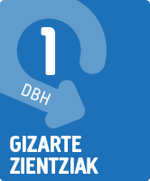 Gizarte Zientziak