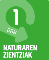 Naturaren Zientziak